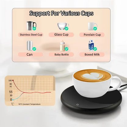 USB Coffee Cup Warmer